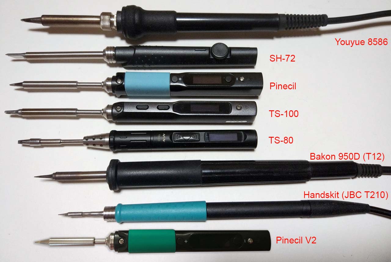 Compare iron tip sizes