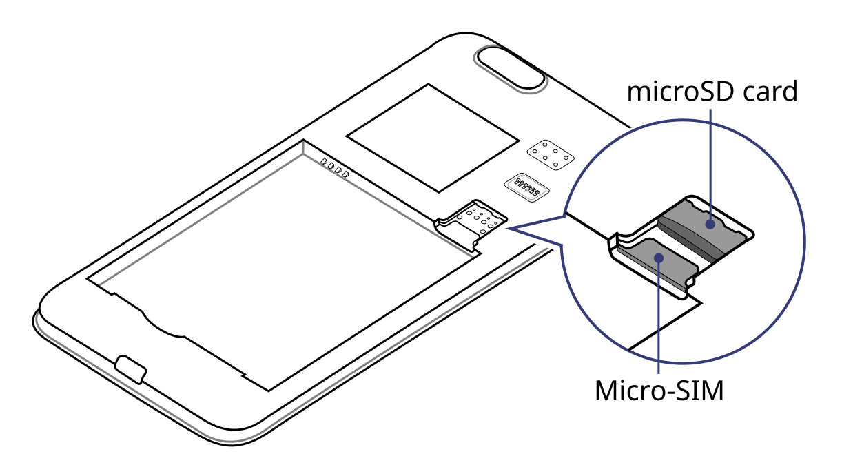 The microSD belongs in the upper slot